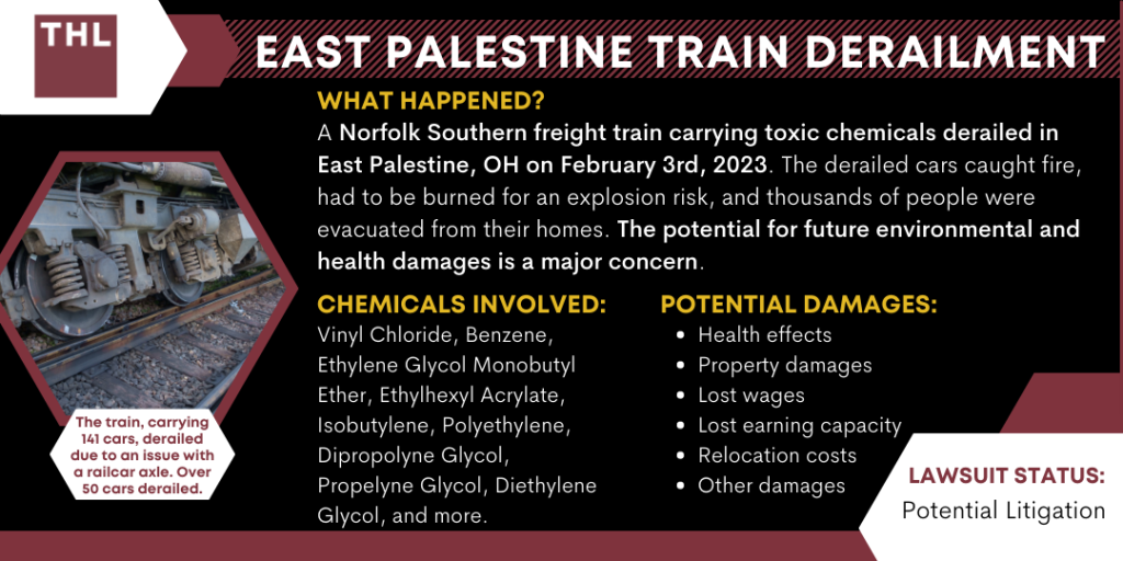 East Palestine Train Derailment Lawsuit