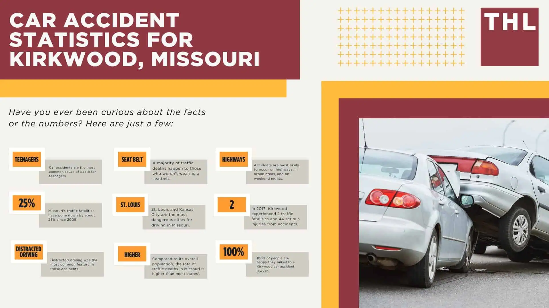 Kirkwood Car Accident Lawyer; Car Accident Statistics For Kirkwood, Missouri