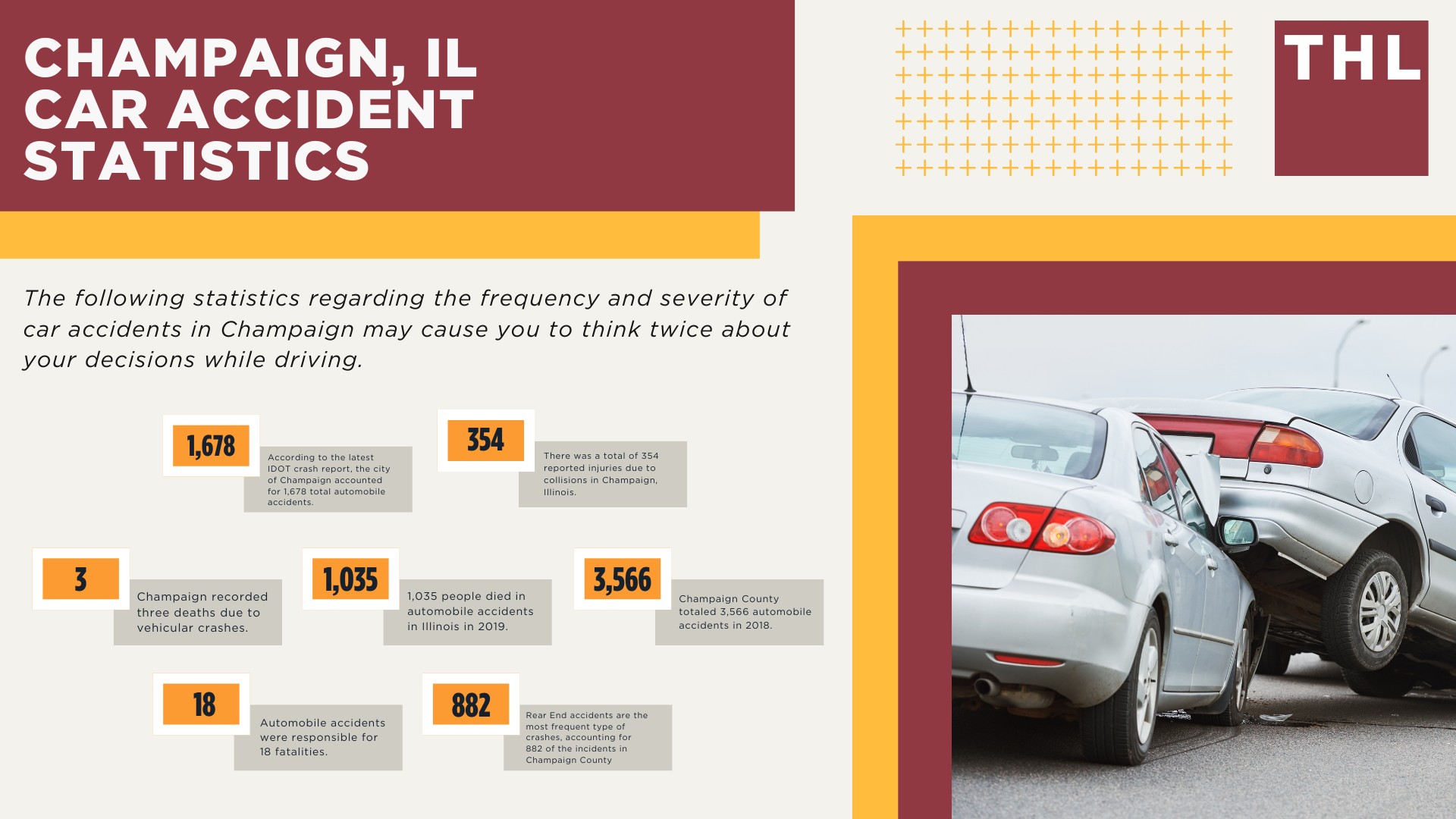 Champaign Car Accident Lawyer; Champaign, IL Car Accidents; Champaign, IL Car Accident Statistics