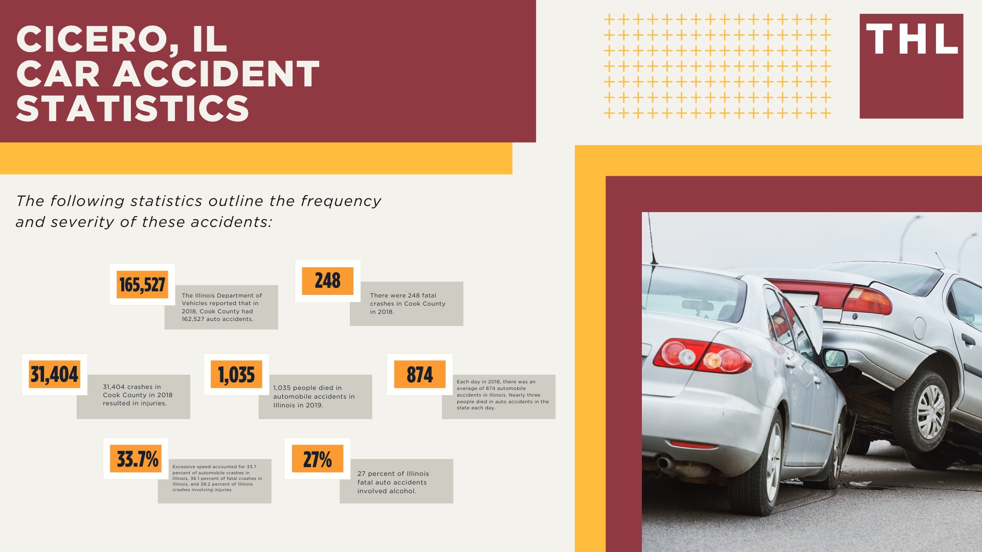 Cicero Car Accident Lawyer; Cicero, IL Car Accidents; Cicero, IL Car Accident Statistics