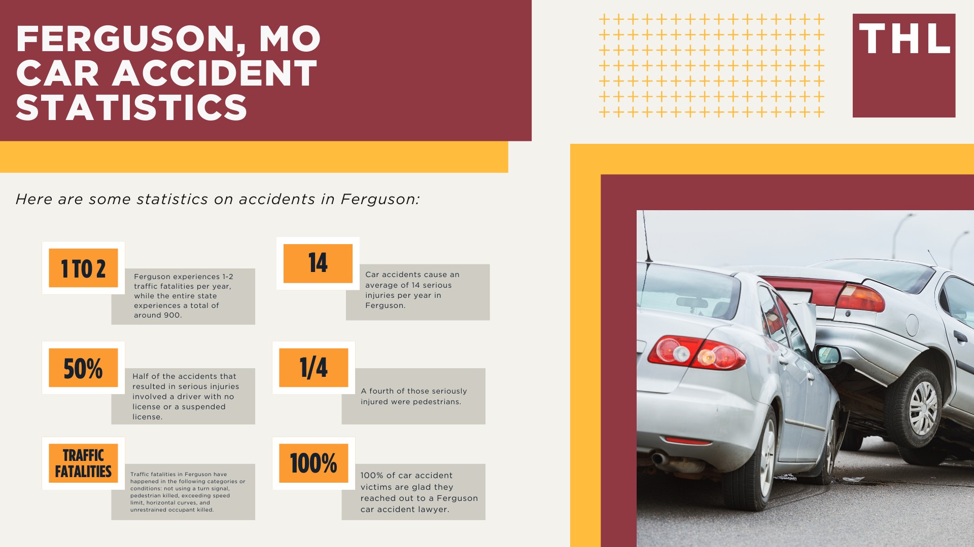 Ferguson Car Accident Lawyer; Ferguson, MO Car Accident Statistics