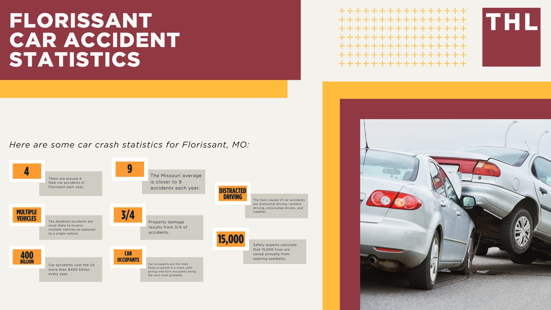 Florissant Car Accident Lawyer; Filing a Car Crash Lawsuit in Florissant, MO; Florissant Car Accident Statistics