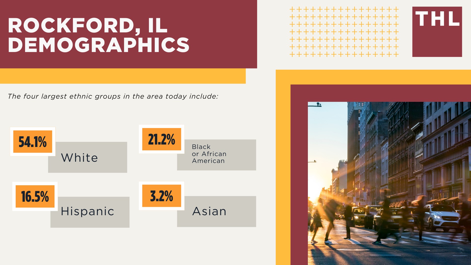 Rockford Injury Lawyer; Rockford Personal Injury Law Firm; History of Rockford, Illinois; Rockford, IL Demographics