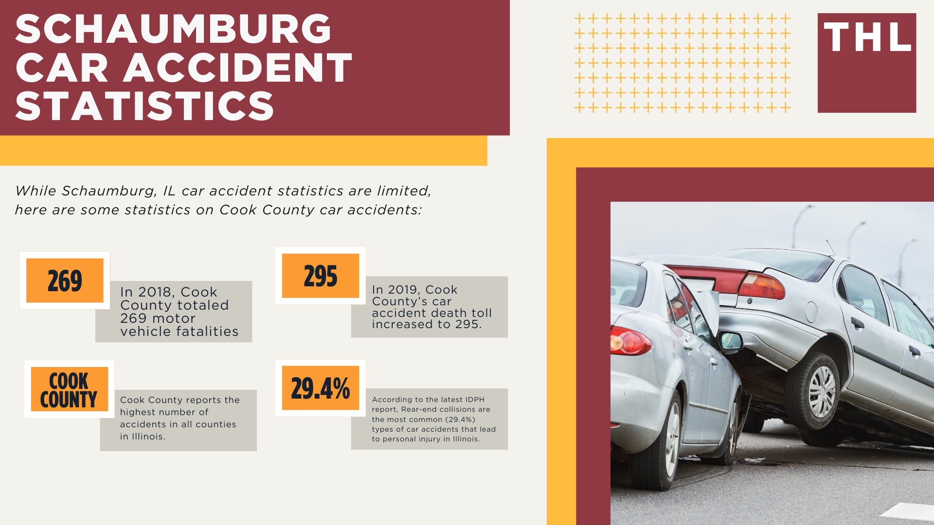 Schaumburg Car Accident Lawyer; Schaumburg Car Accident Statistics