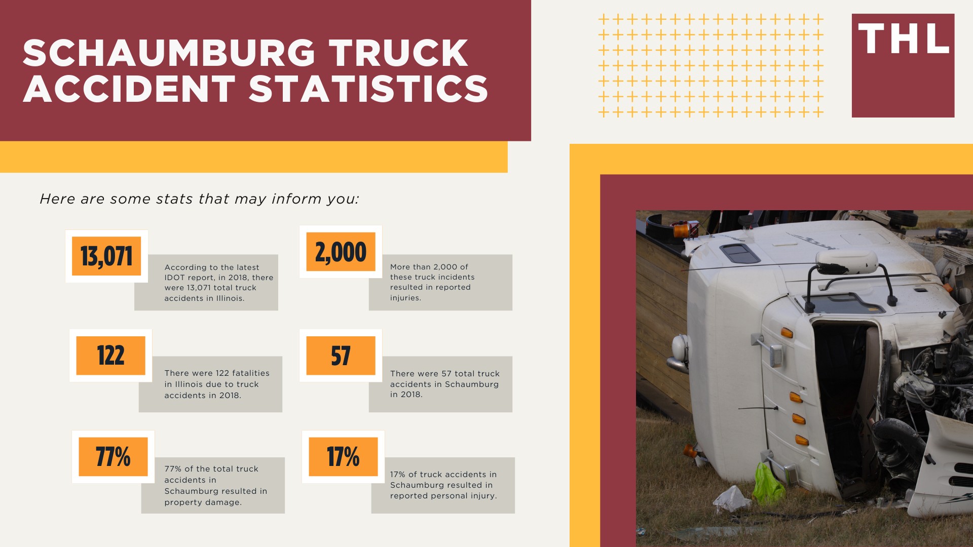 Schaumburg Truck Accident Lawyer; Schaumburg Truck Accident Statistics