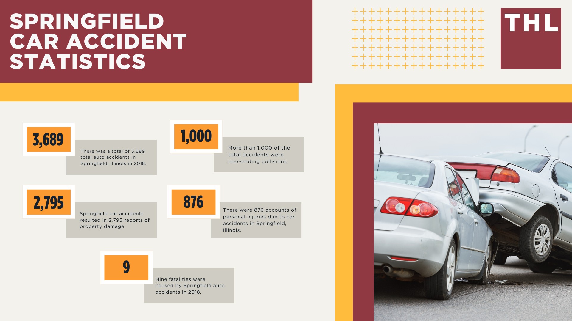 The #1 Springfield Car Accident Lawyer; Springfield Car Accident Statistics