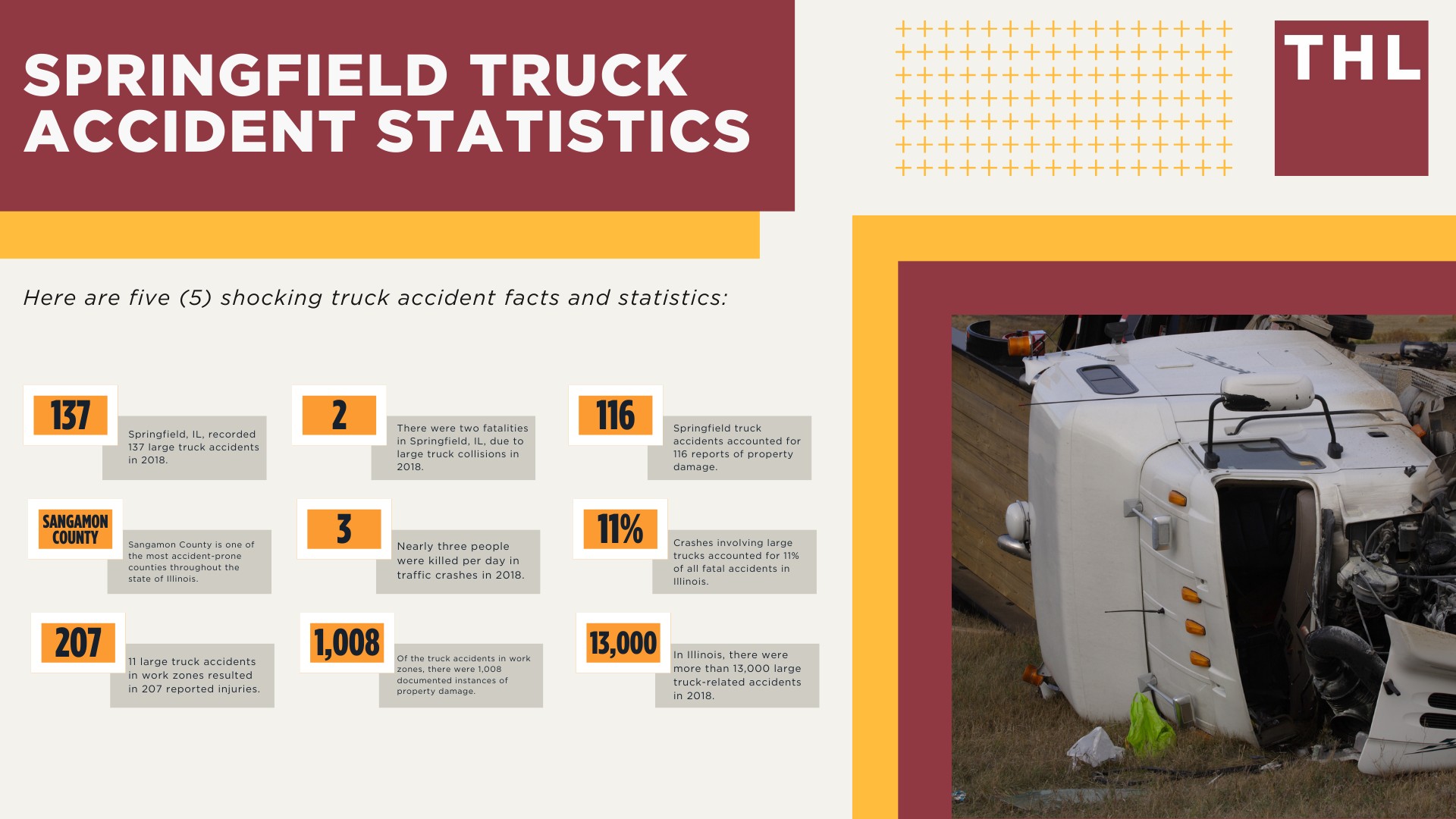 The #1 Springfield Truck Accident Lawyer; Springfield Truck Accident Statistics