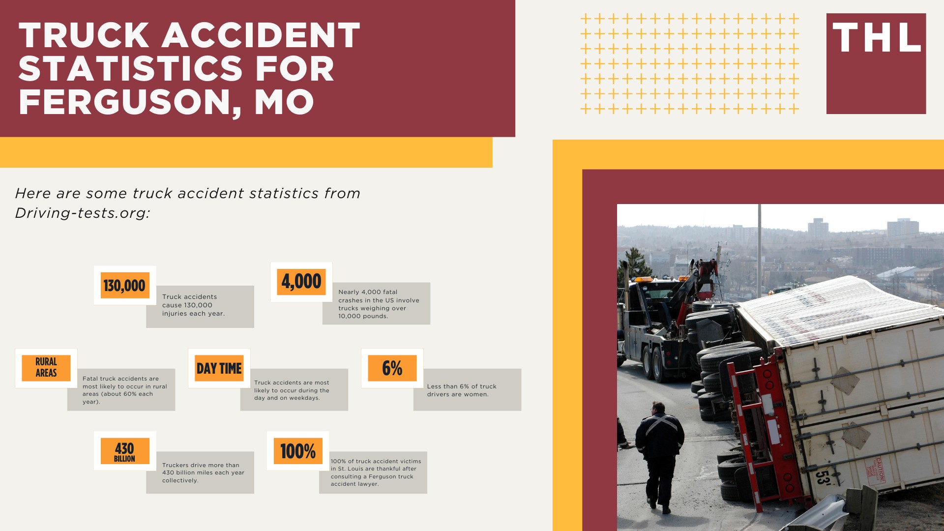 Ferguson Truck Accident Lawyer; History of Ferguson, Missouri; Truck Accident Statistics For Ferguson, MO