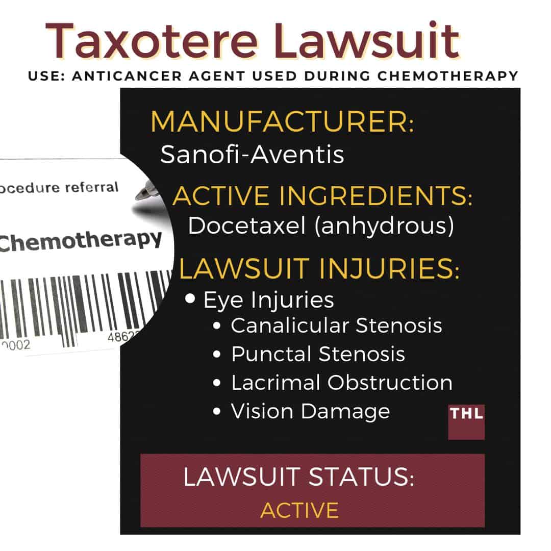 Taxotere Eye Injury Lawsuit Vision Damage Injury Lawyer FAQs