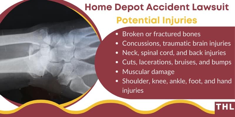 Home Depot Accident Lawyer 