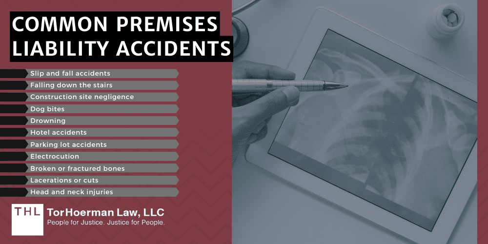 Common Premises Liability Accidents