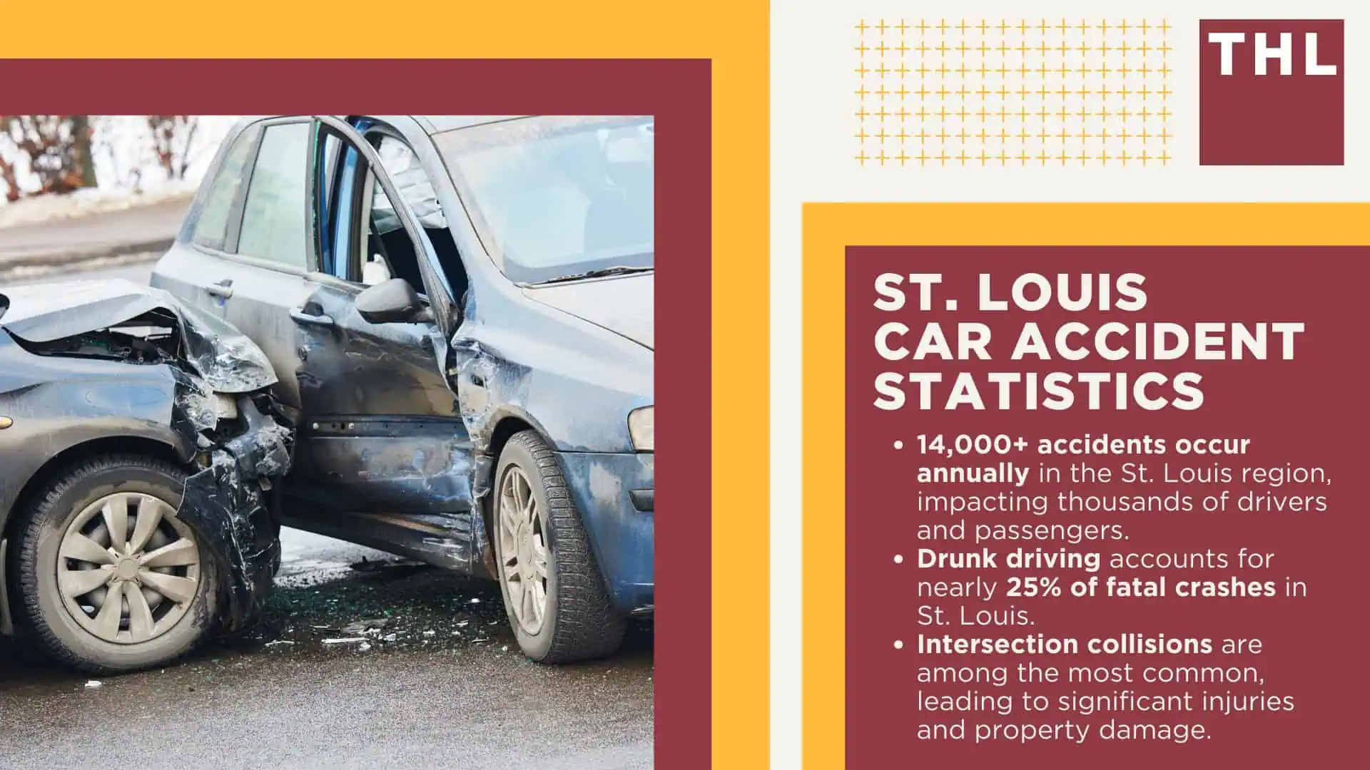 St. Louis Car Accident Statistics