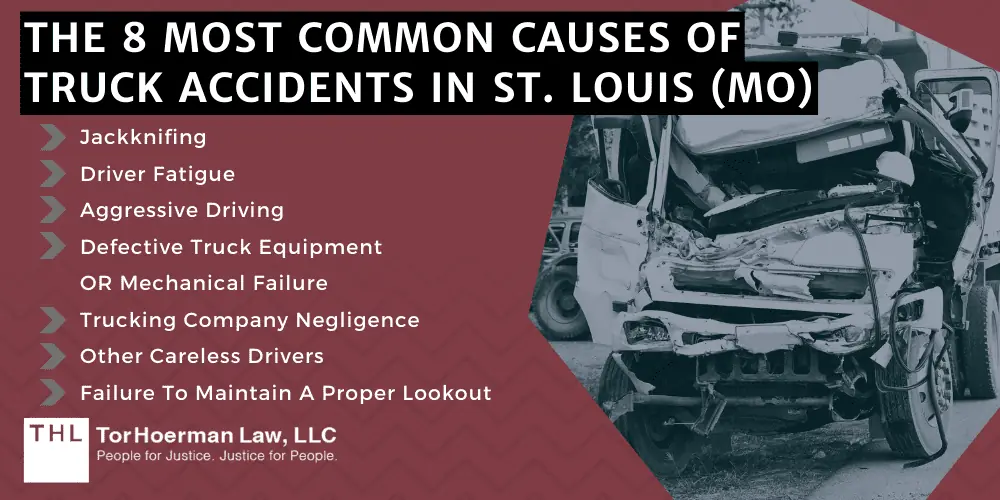 https://www.torhoermanlaw.com/wp-content/uploads/2022/07/The-8-Most-Common-Causes-Of-Truck-Accidents-In-St.-Louis-MO.webp