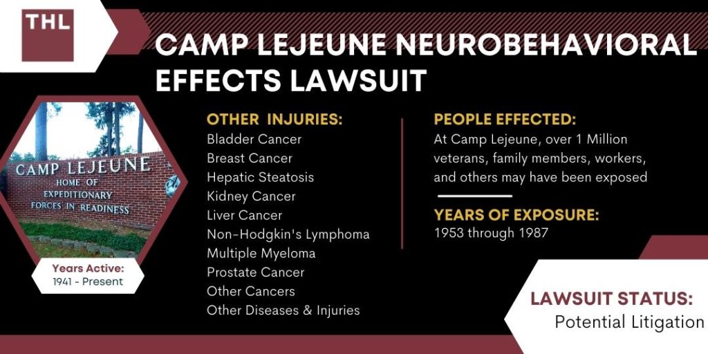 camp-lejeune-neurobehavioral-effects-lawsuit-file-today