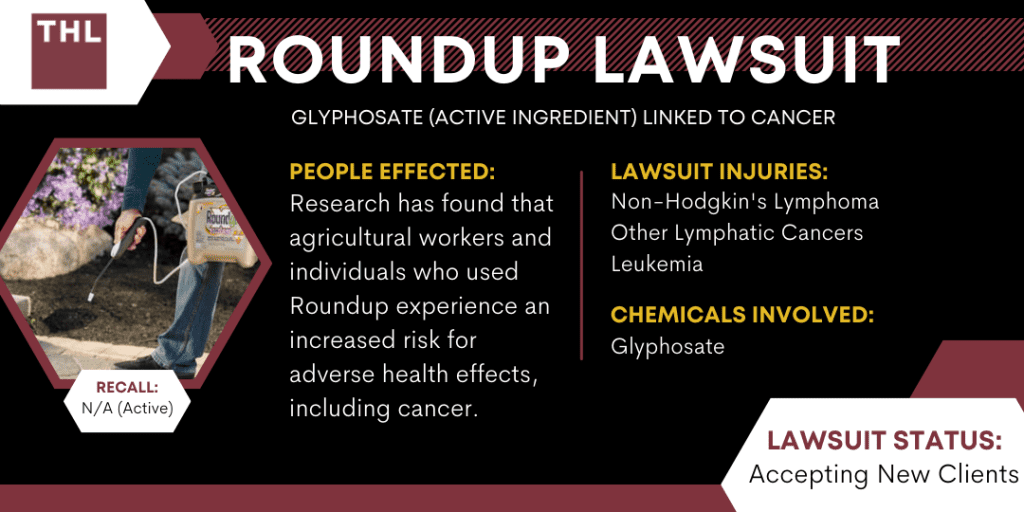 Roundup Settlement Amounts TorHoerman Law