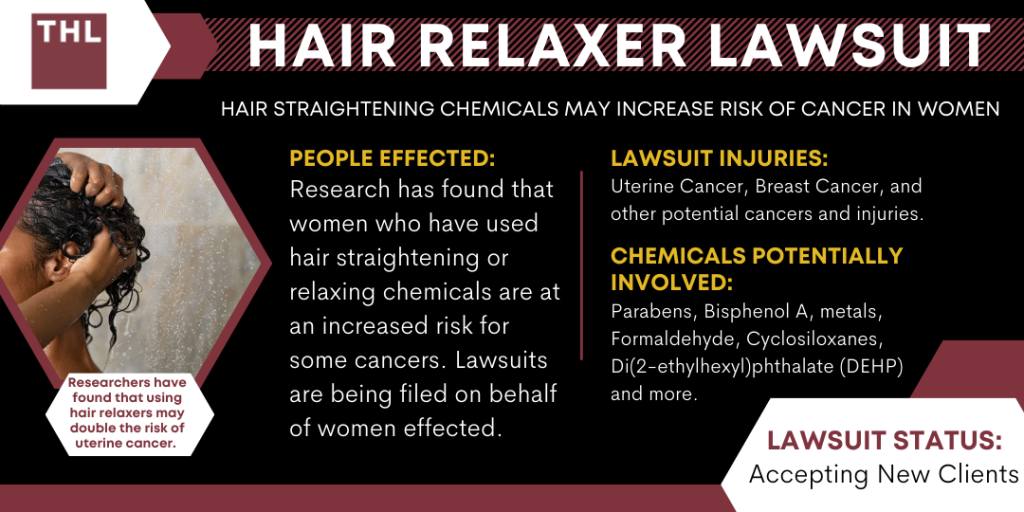 Hair Relaxer Lawsuit 2023 Hair Straightener Cancer Claims