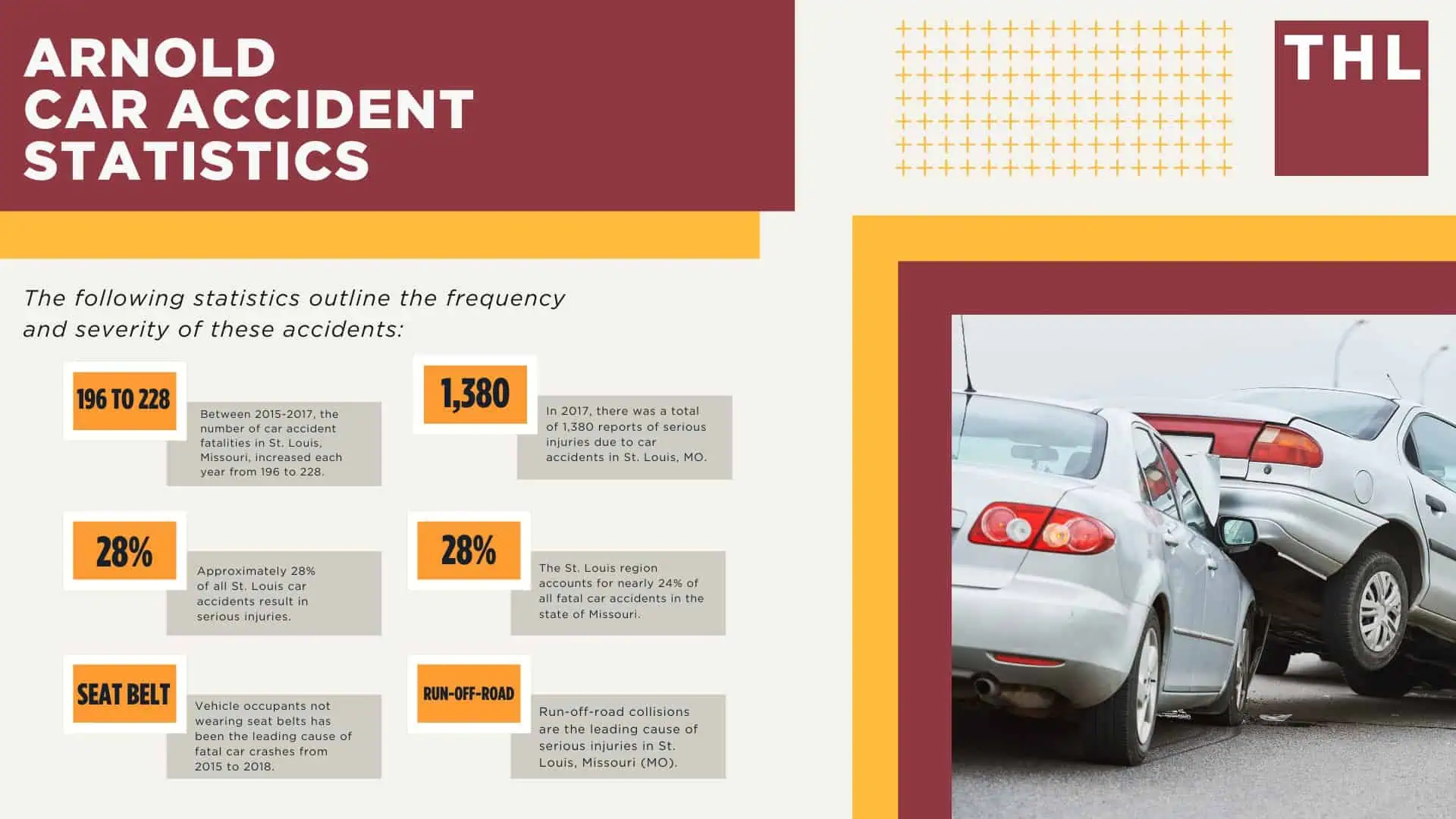 The #1 Arnold Car Accident Lawyer; Involved in a Car Accident in Arnold, MO; Arnold Car Accident Statistics