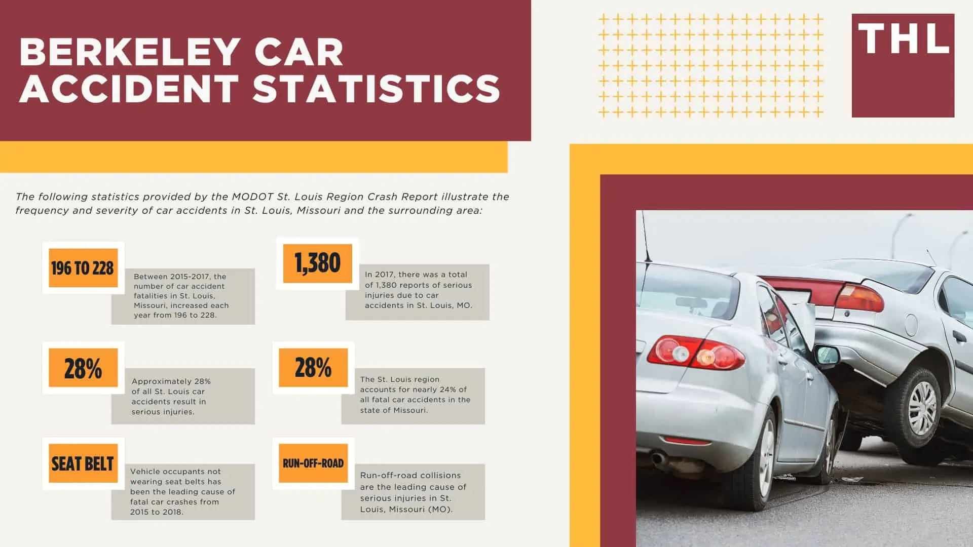 The #1 Berkeley Car Accident Lawyer; Involved in a Car Accident in Arnold, MO; Berkeley Car Accident Statistics