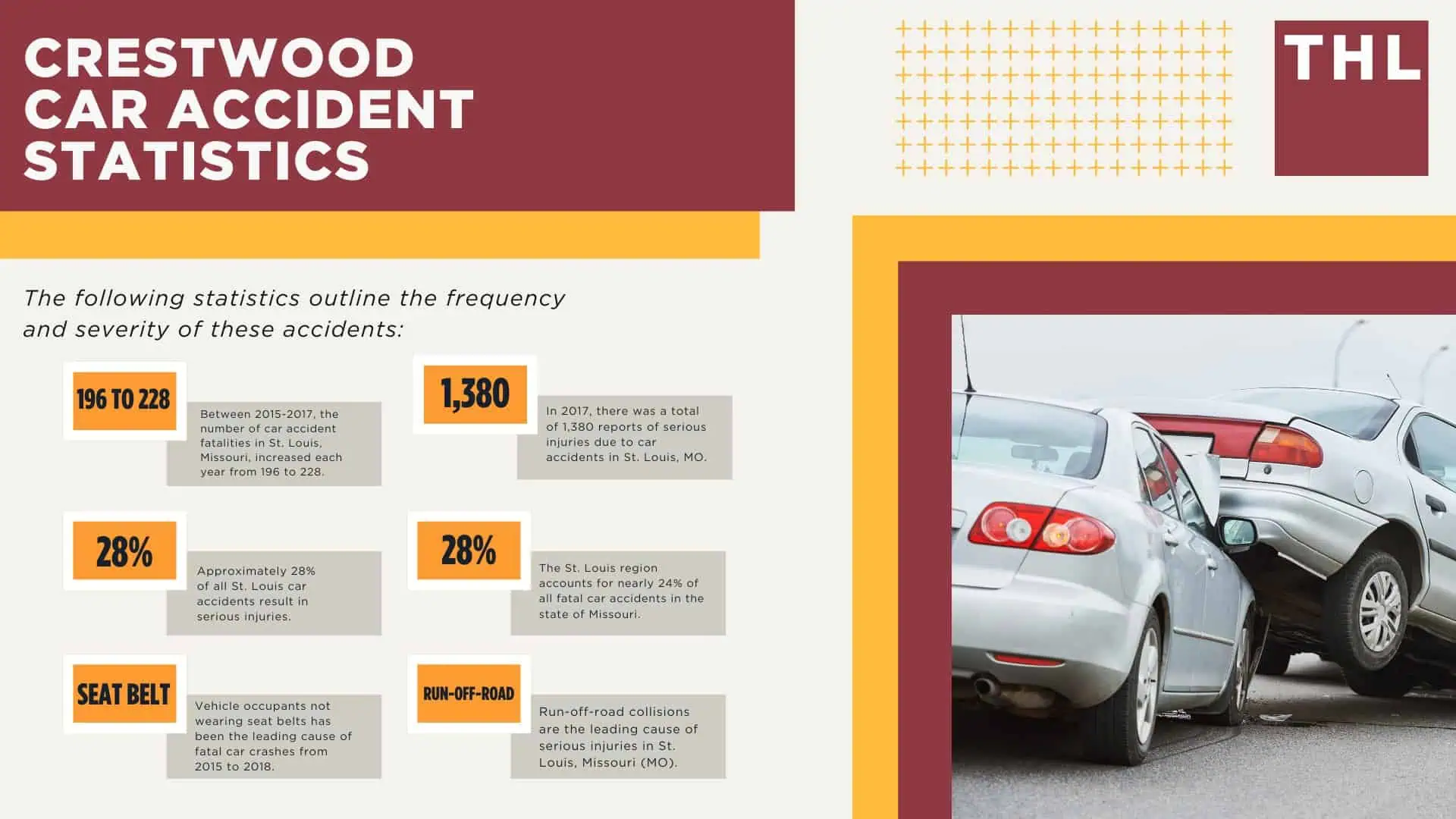 The #1 Crestwood Car Accident Lawyer; Involved in a Car Accident in Crestwood, MO; Crestwood Car Accident Statistics