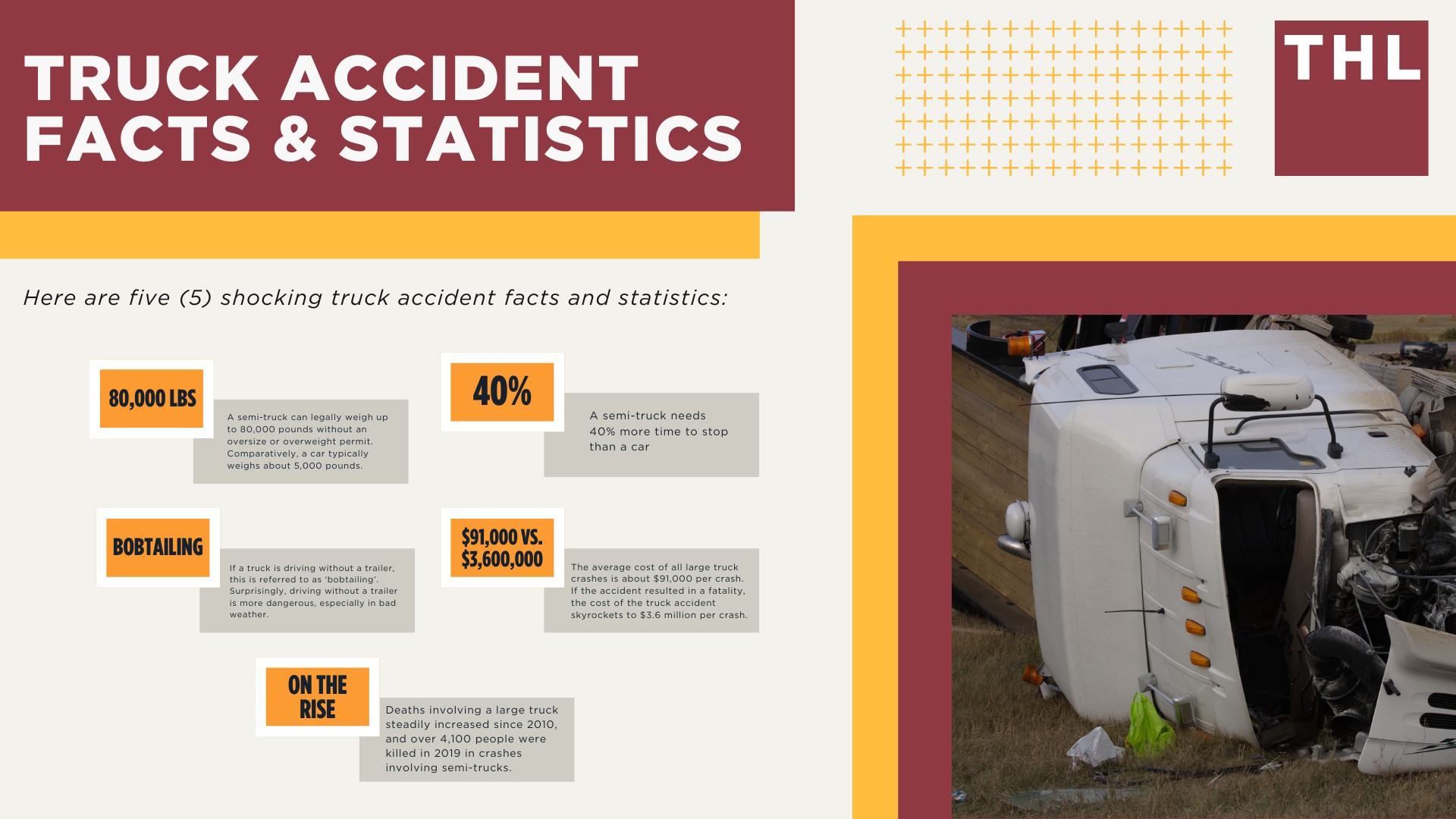 Arnold Truck Accident Lawyer; 6 Questions to Ask When Hiring aN Arnold Truck Accident Lawyer; Commercial Truck Accidents in Arnold, Missouri (MO); Truck Accident Facts & Statistics