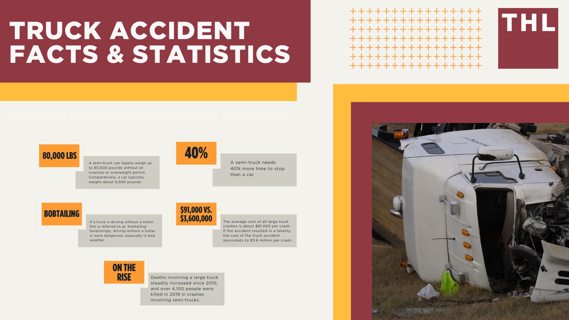 The #1 Lemay Truck Accident Lawyer; Lemay Truck Accident Lawyer; 6 Questions to Ask When Hiring a Lemay Truck Accident Lawyer; Commercial Truck Accidents in Lemay, Missouri (MO); Truck Accident Facts & Statistics 