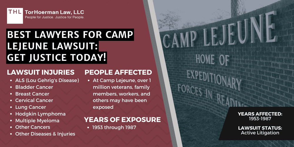 Best Lawyers For Camp Lejeune Lawsuit: Get Justice Today!