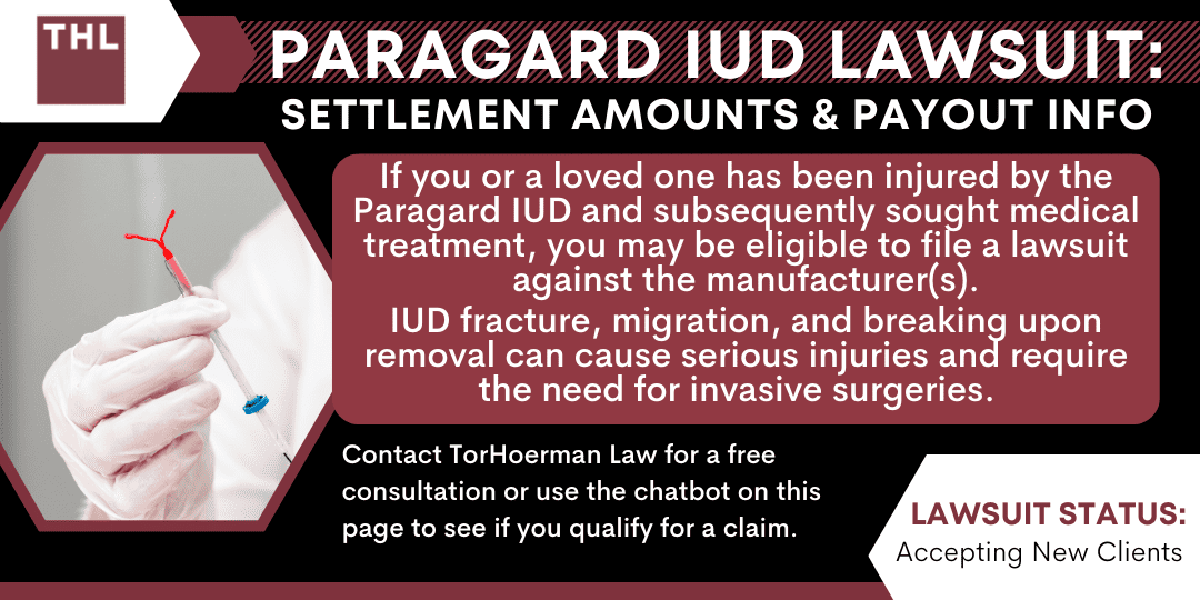 Paragard IUD Lawsuit Settlement Amounts & Payout Info