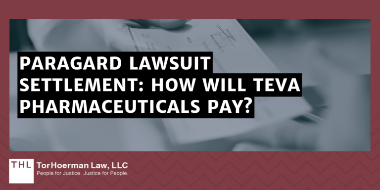 Paragard IUD Lawsuit Settlement Amounts & Payout Info