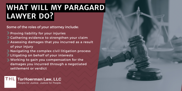 Paragard Lawsuit [September 2024 Update] | Paragard IUD Lawsuit News