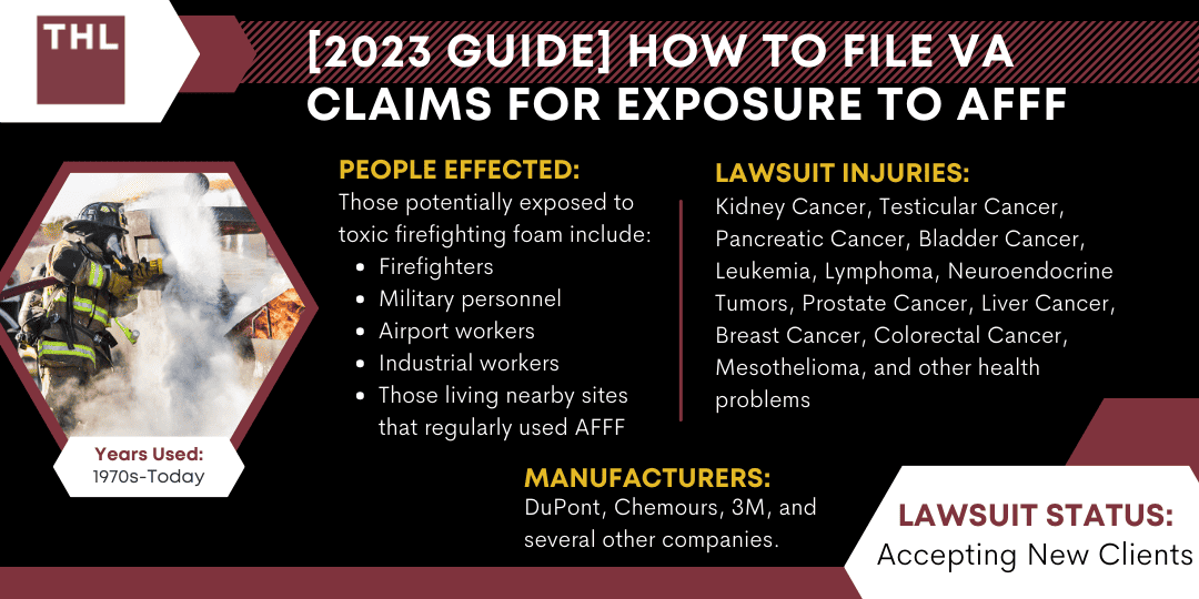 How To File Va Claims For Exposure To Afff 2023 Guide 9783