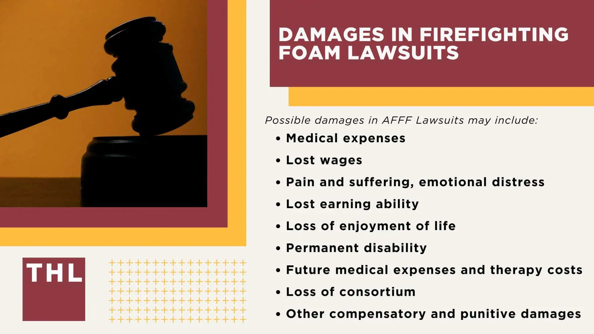 Damages in Firefighting Foam Lawsuits