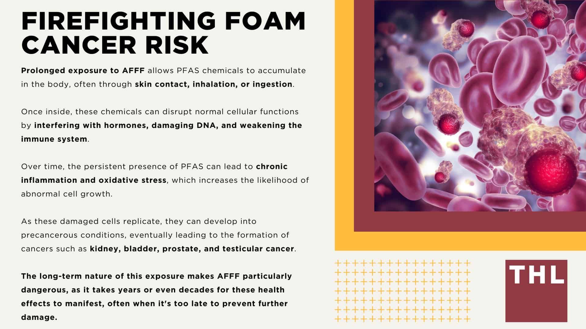 Firefighting Foam Cancer Risk, AFFF and Cancer, AFFF Linked to Cancer