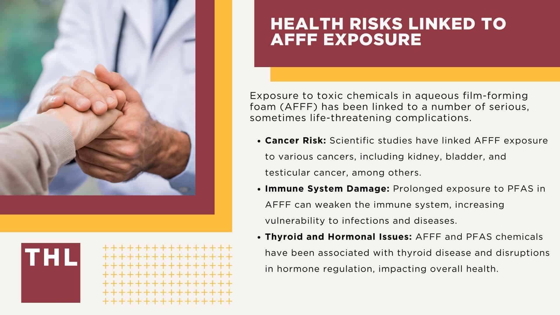 AFFF Exposure Health Risks, Risks of AFFF Exposure