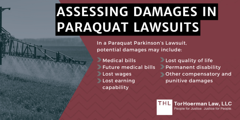 Paraquat Lawsuit [November 2024 Update] | Parkinson's Claims