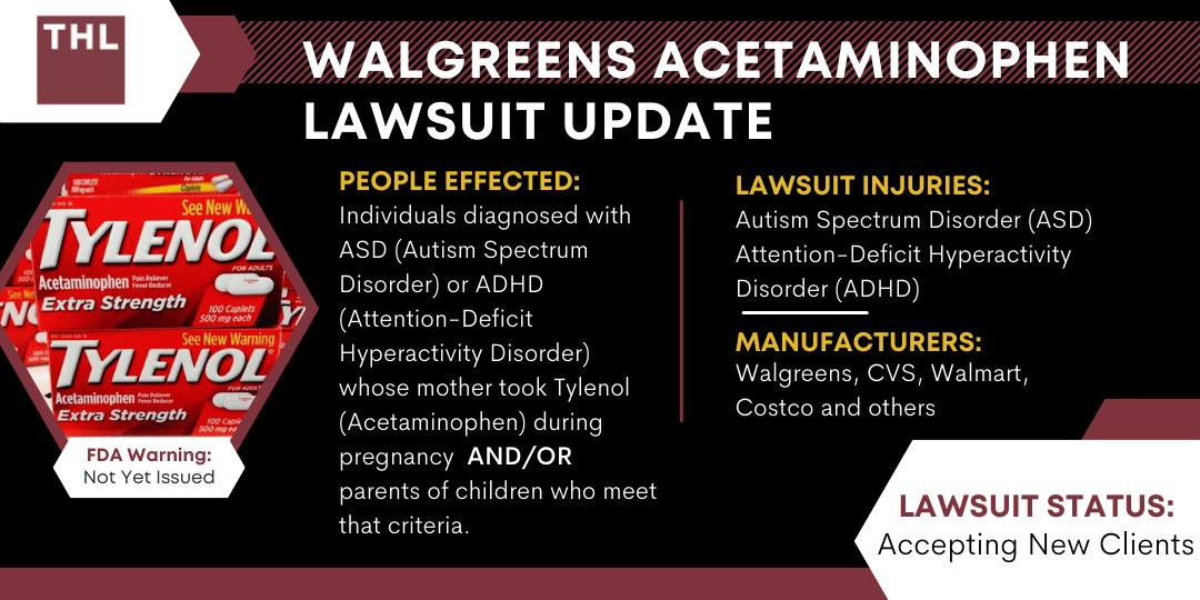 Walgreens Acetaminophen Lawsuit [2024 Update] Tylenol Autism Lawsuit