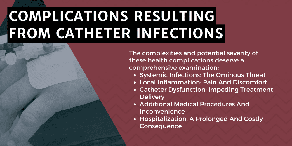 Complications Resulting From Catheter Infections