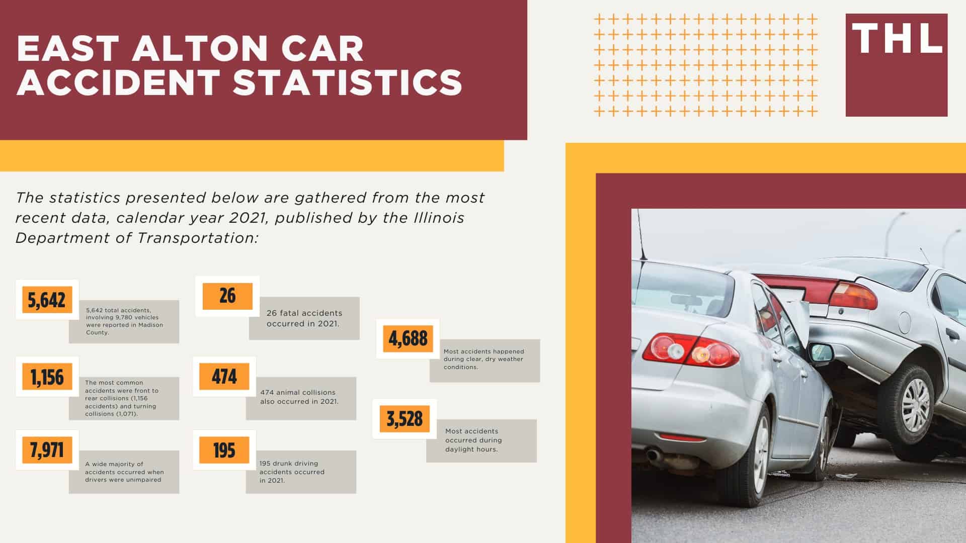 The #1 East Alton Car Accident Lawyer; Involved in a Car Accident in East Alton, IL; East Alton Car Accident Statistics