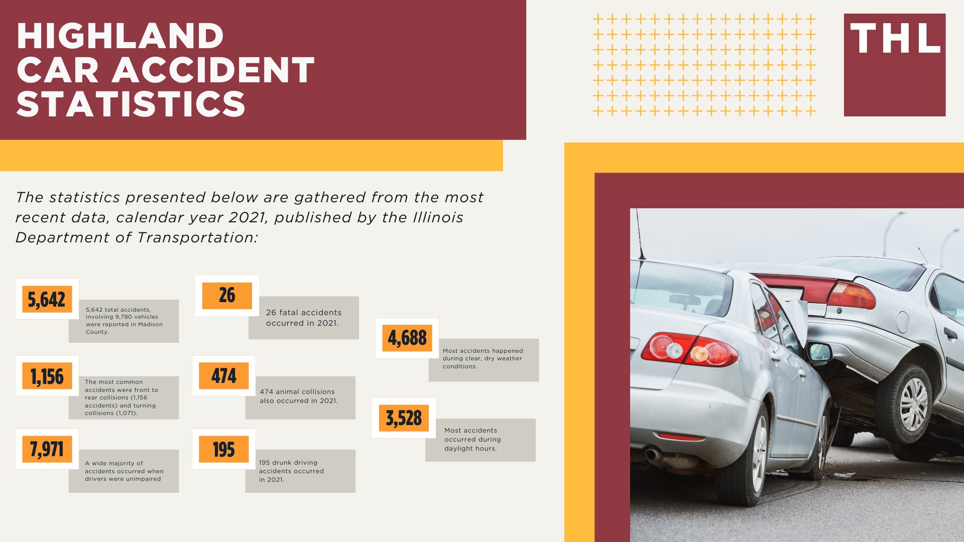 The #1 Highland Car Accident Lawyer; Involved in a Car Accident in Highland, IL; Highland Car Accident Statistics