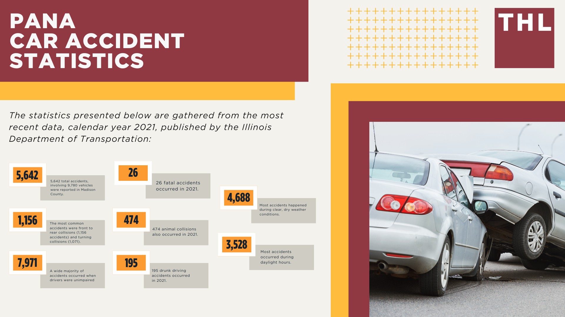 The #1 Pana Car Accident Lawyer; Involved in a Car Accident in Pana, IL; Pana Car Accident Statistics