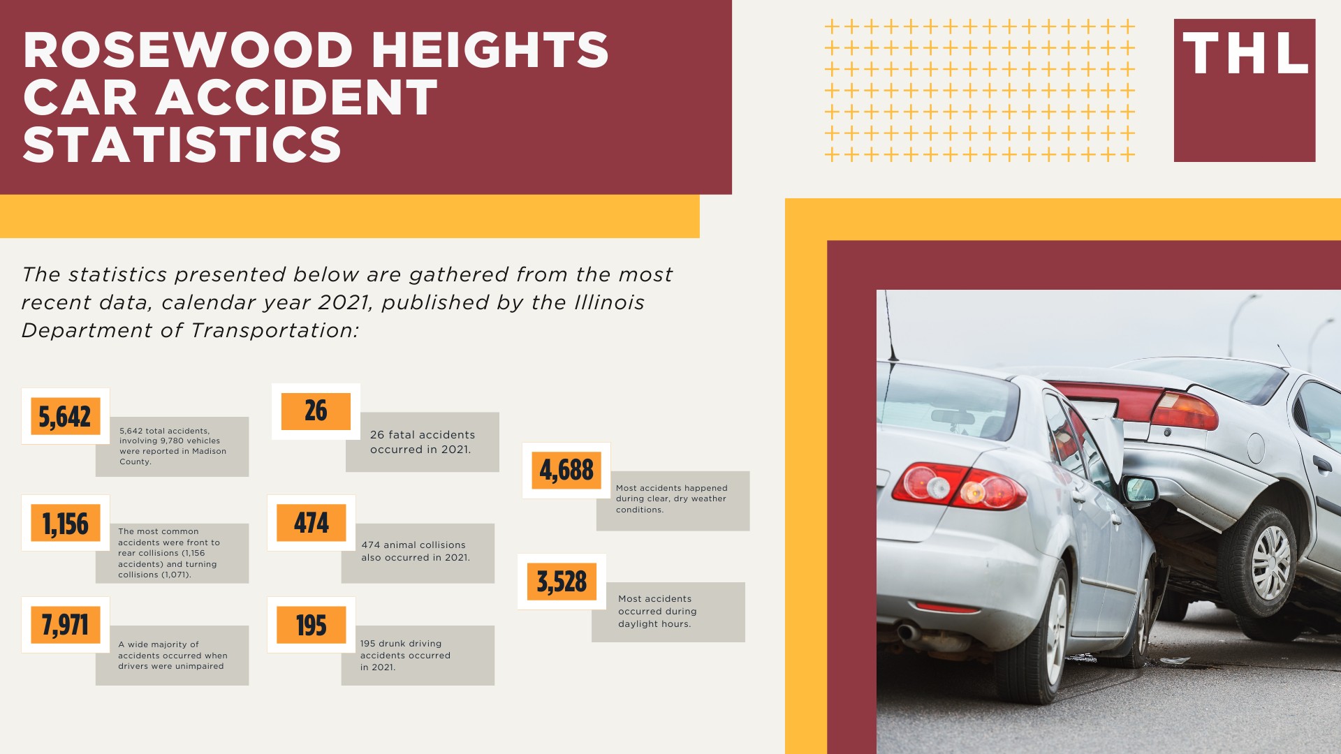 The #1 Rosewood Heights Car Accident Lawyer; Involved in a Car Accident in Rosewood Heights, IL; Rosewood Heights Car Accident Statistics