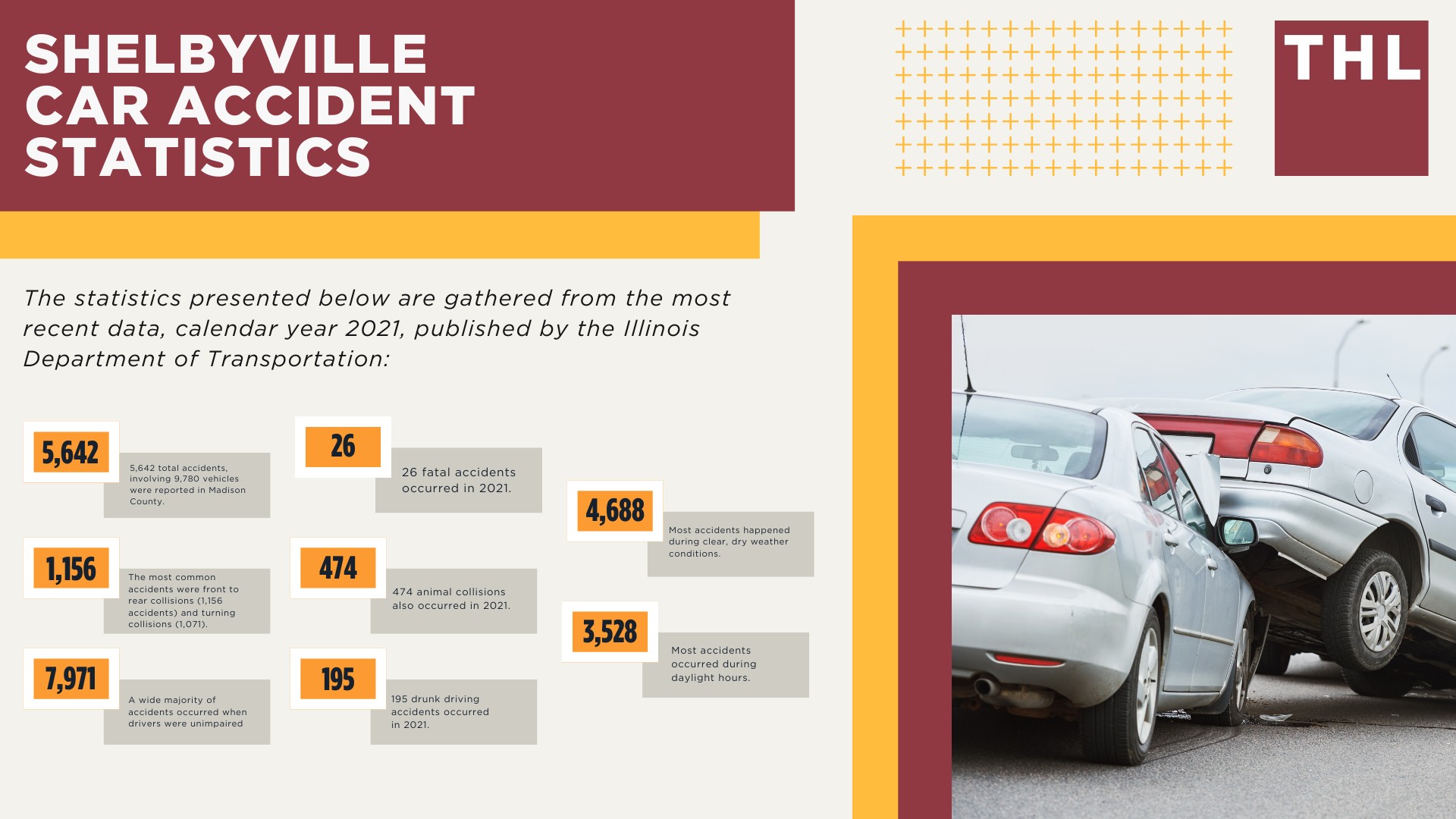 The #1 Shelbyville Car Accident Lawyer; Involved in a Car Accident in Shelbyville, IL; Shelbyville Car Accident Statistics