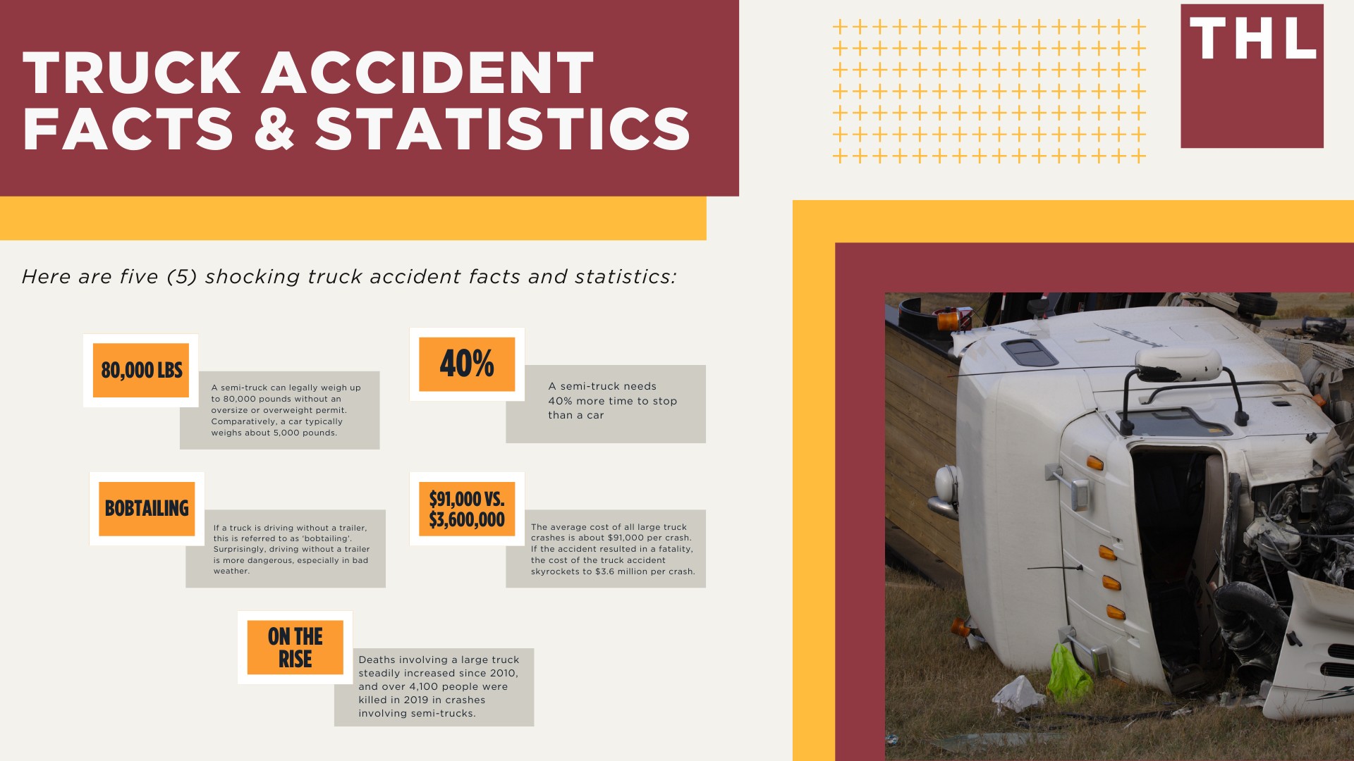 The #1 Du Quoin Truck Accident Lawyer; Du Quoin Truck Accident Lawyer; 6 Questions to Ask When Hiring a Du Quoin Truck Accident Lawyer; Commercial Truck Accidents in Du Quoin; Truck Accident Facts & Statistics