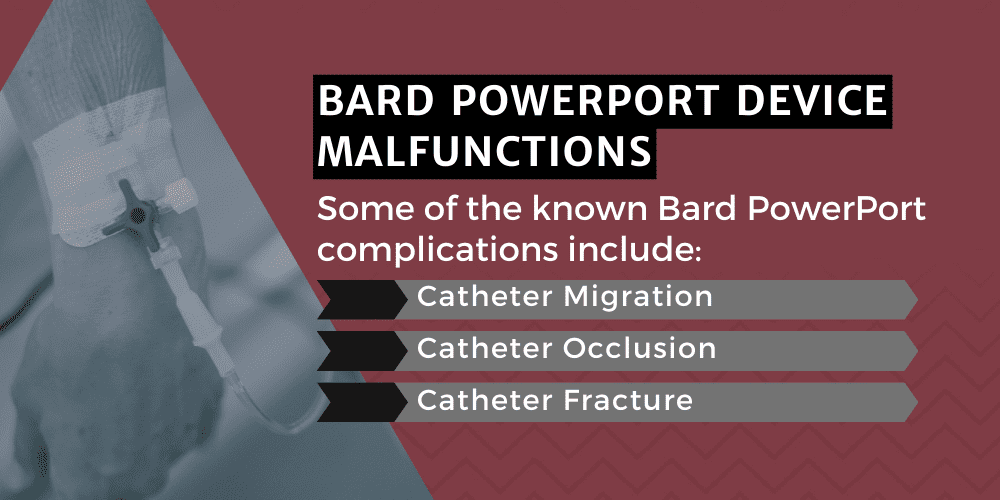 Bard PowerPort Device Malfunctions