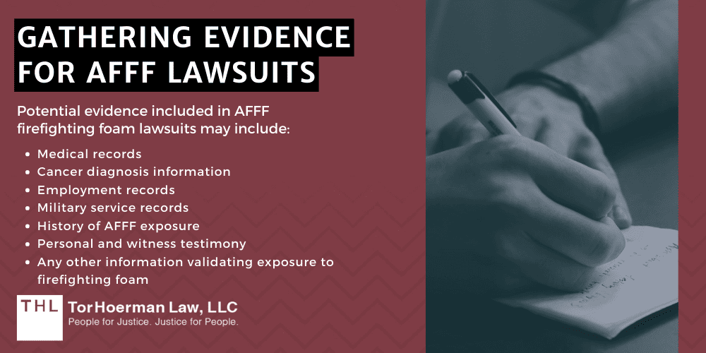 Gathering Evidence For AFFF Lawsuits