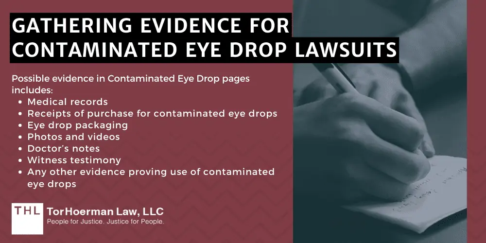 Gathering Evidence For Contaminated Eye Drop Lawsuits