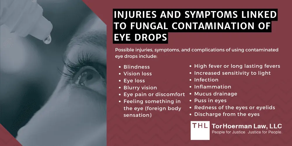 Injuries And Symptoms Linked To Fungal Contamination Of Eye Drops