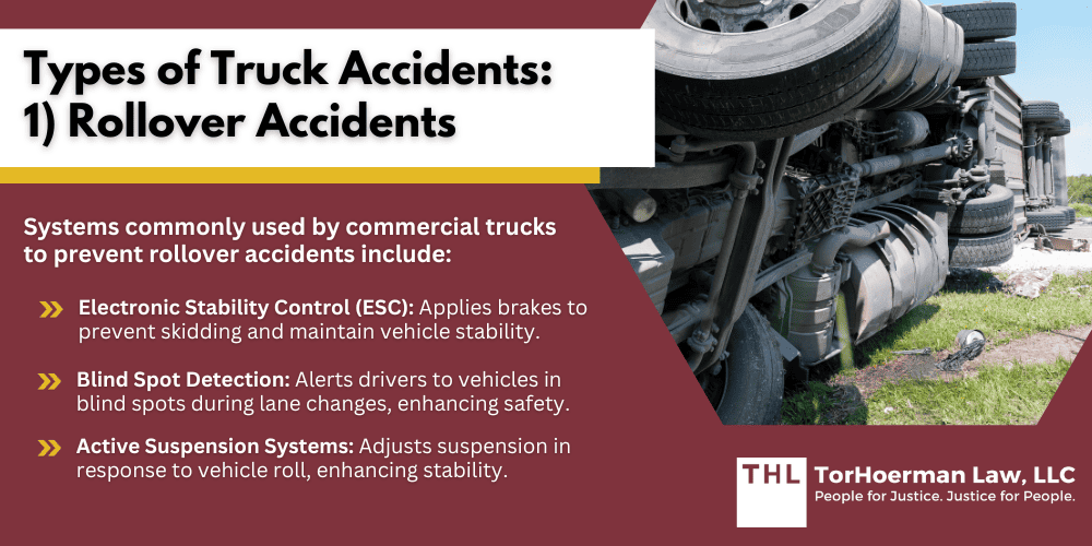 Types of Truck Accidents Rollover Accidents