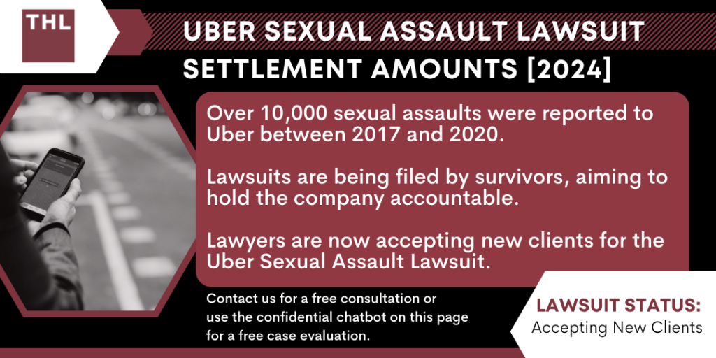 Uber Sexual Assault Lawsuit Settlement Amounts [2024 Update]