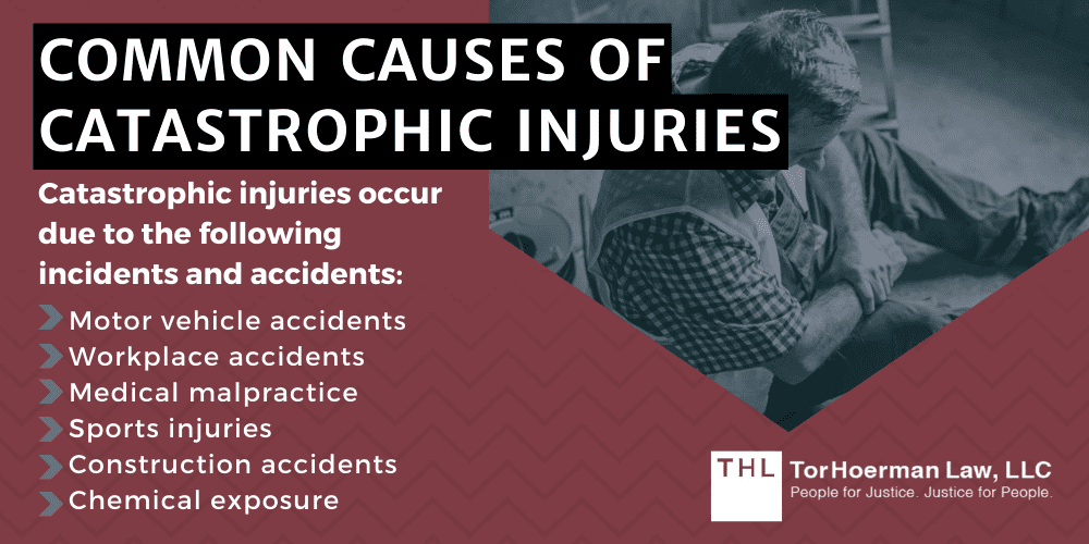 Common Causes Of Catastrophic Injuries