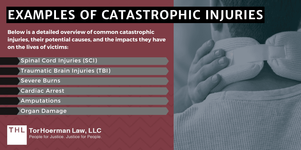 Examples Of Catastrophic Injuries